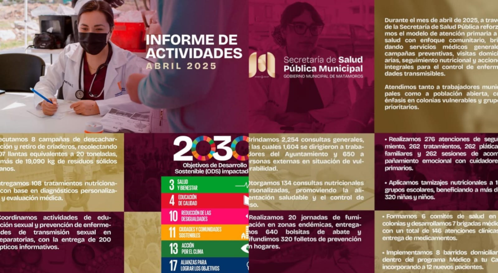 11 informe actividades 2025