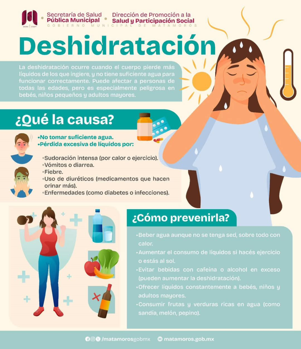 12 DESHIDRATACION