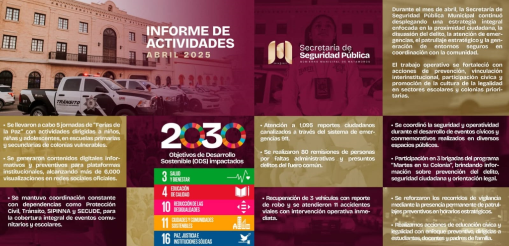 5 informe act 2025 abril