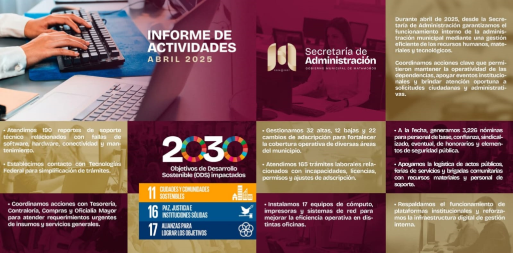 7 informes act abril
