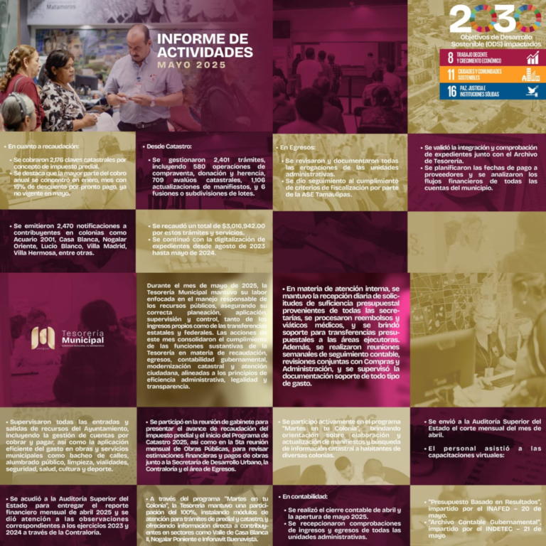 1 INFORME DE ACTIVIDADES JUNIO 2025