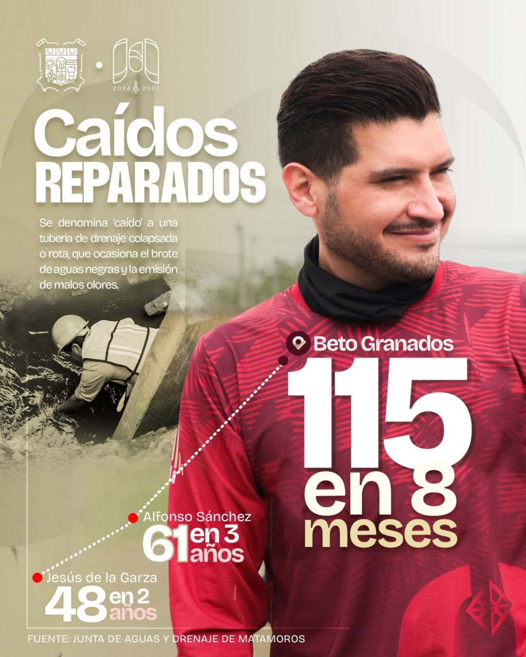 1 caidos reparados municipio
