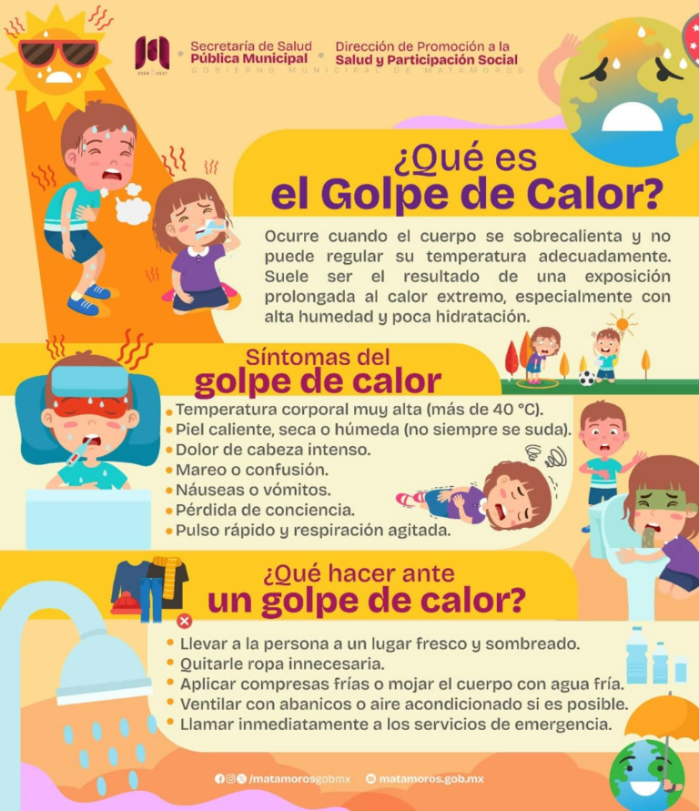 6 calor golpe que hacer