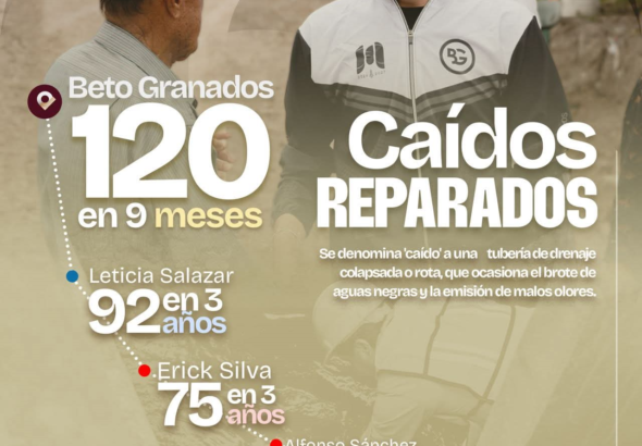 10 120 caidos
