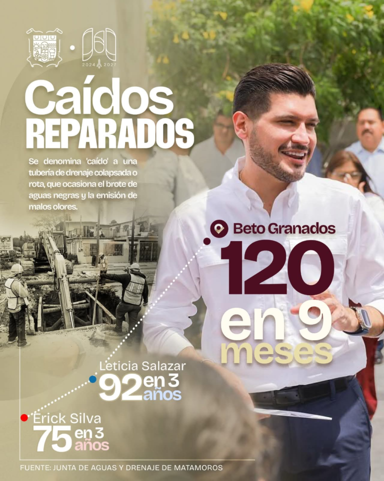 15 beto restaura
