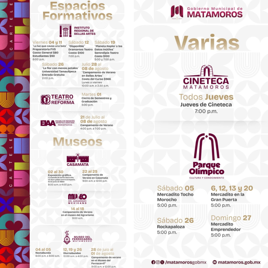 8 museos