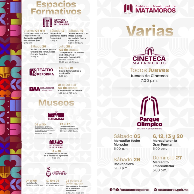 8 museos