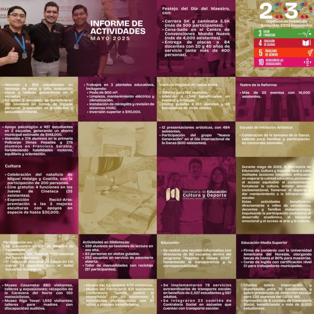 9 informe actividades