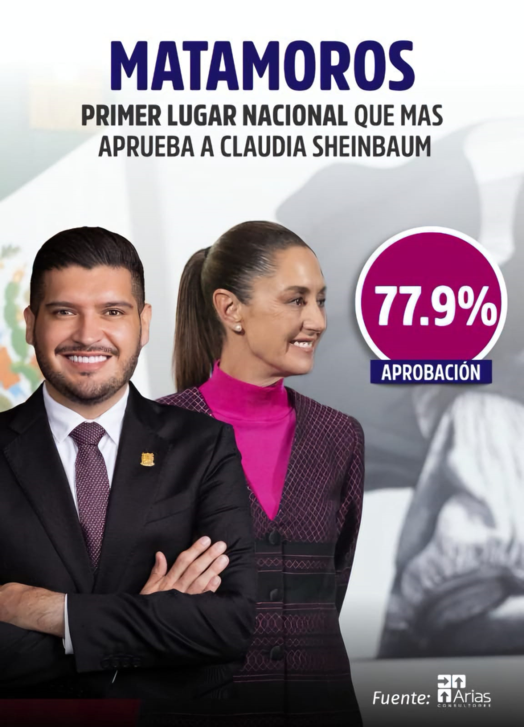 encuesta beto y presidenta