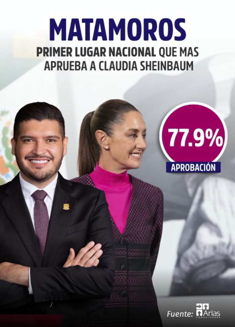 encuesta beto y presidenta