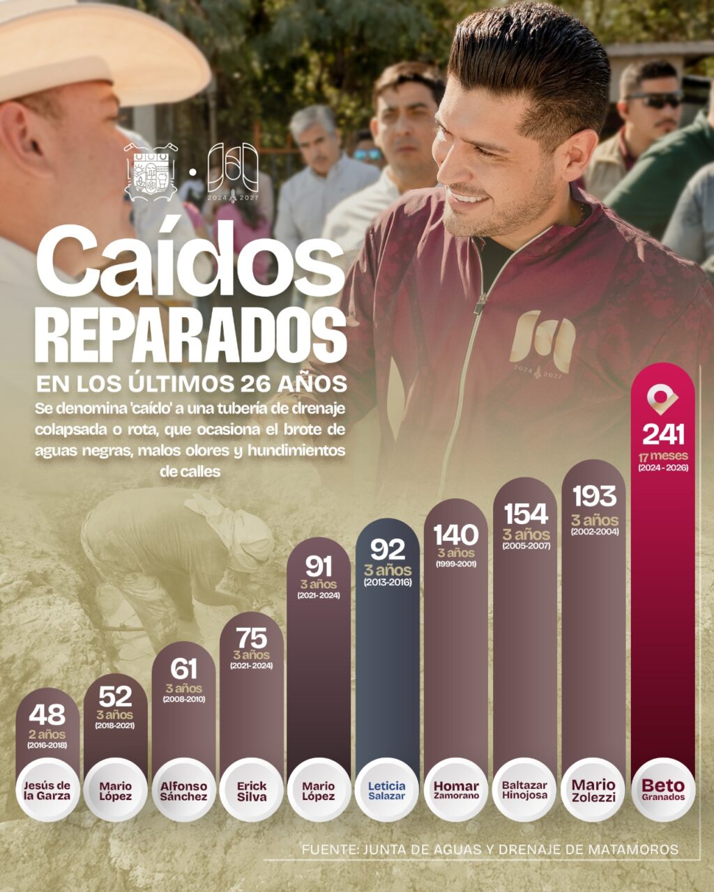 WhatsApp Image 2026-03-09 at 1.03.09 PM