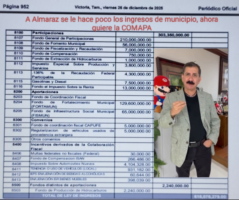 almaraz y sus ingresos